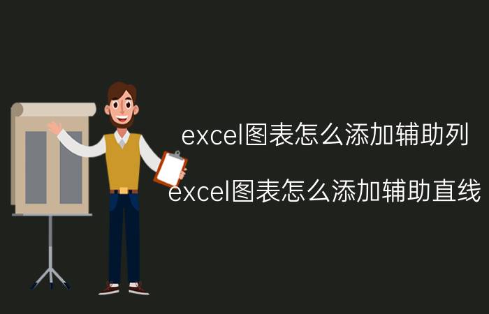 excel图表怎么添加辅助列 excel图表怎么添加辅助直线？